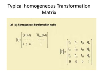 Typical homogeneous Transformation
Matrix
 
