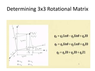 Determining 3x3 Rotational Matrix
 