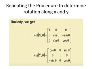 Repeating the Procedure to determine
rotation along x and y
 