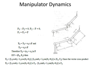 Manipulator Dynamics
 
