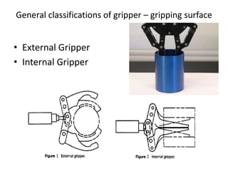 • External Gripper
• Internal Gripper
General classifications of gripper – gripping surface
 