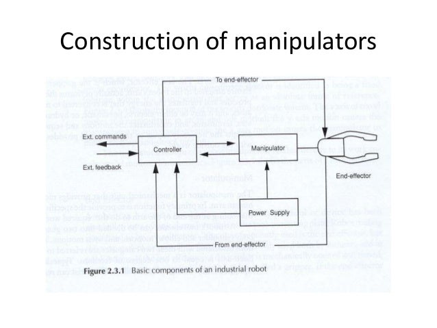 Autoamtion_ manipulators, actuators and 