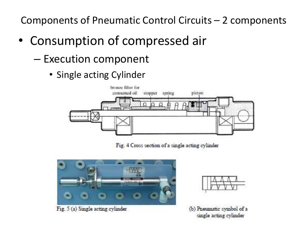 Robotics and Autoamtion_ manipulators, actuators and end effectors
