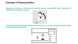 Examples of Representation
• Occupancy Grid Map: A 2D grid where each cell contains a probability value indicating the
likelihood that the cell is occupied.
• Topological Map: Nodes represent important locations (e.g., rooms) and edges represent paths
or connections between them
 