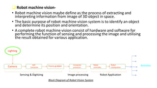  Robot machine vision-
• Robot machine vision maybe define as the process of extracting and
interpreting information from image of 3D object in space.
• The basic purpose of robot machine vision system is to identify an object
and determine its position and orientation.
• A complete robot machine vision consist of hardware and software for
performing the function of sensing and processing the image and utilising
the result obtained for various application.
Lighting
Camera
A/D
Converter
Frame grabber Computer
processor
Robot
controller
Robot
manipulator
Activites
Sensing & Digitizing Image processing Robot Application
Block Diagram of Robot Vision System
 