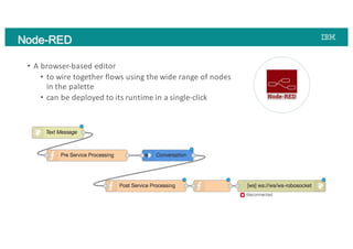 Robotics Powered by Machine Learning | PDF