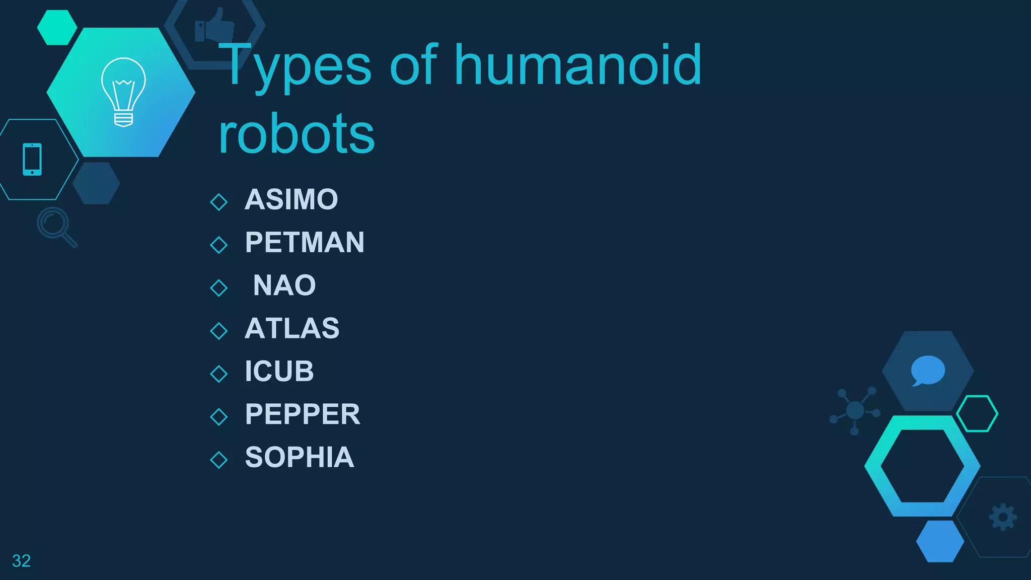 Types of humanoid
robots
◇ ASIMO
◇ PETMAN
◇ NAO
◇ ATLAS
◇ ICUB
◇ PEPPER
◇ SOPHIA
32
 