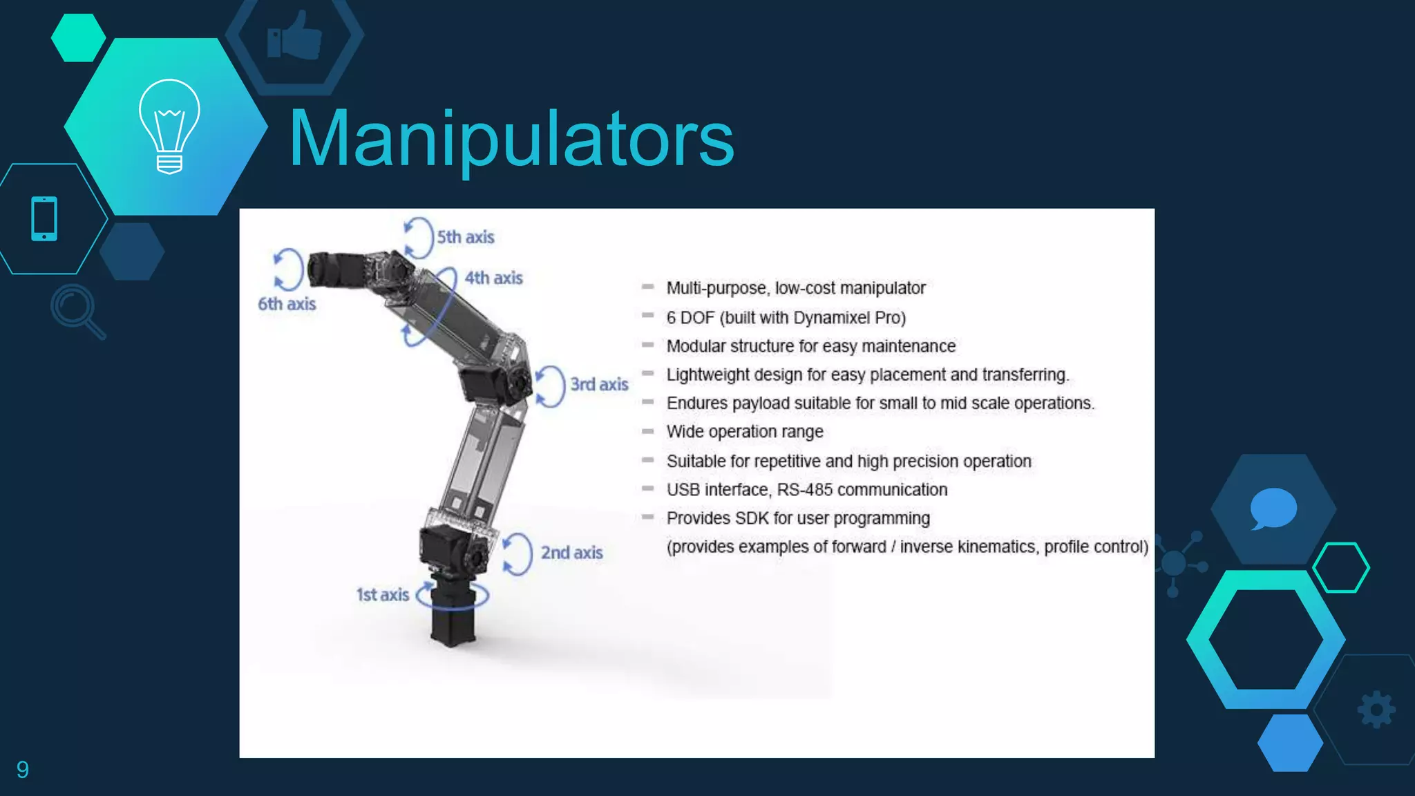 Manipulators
9
 