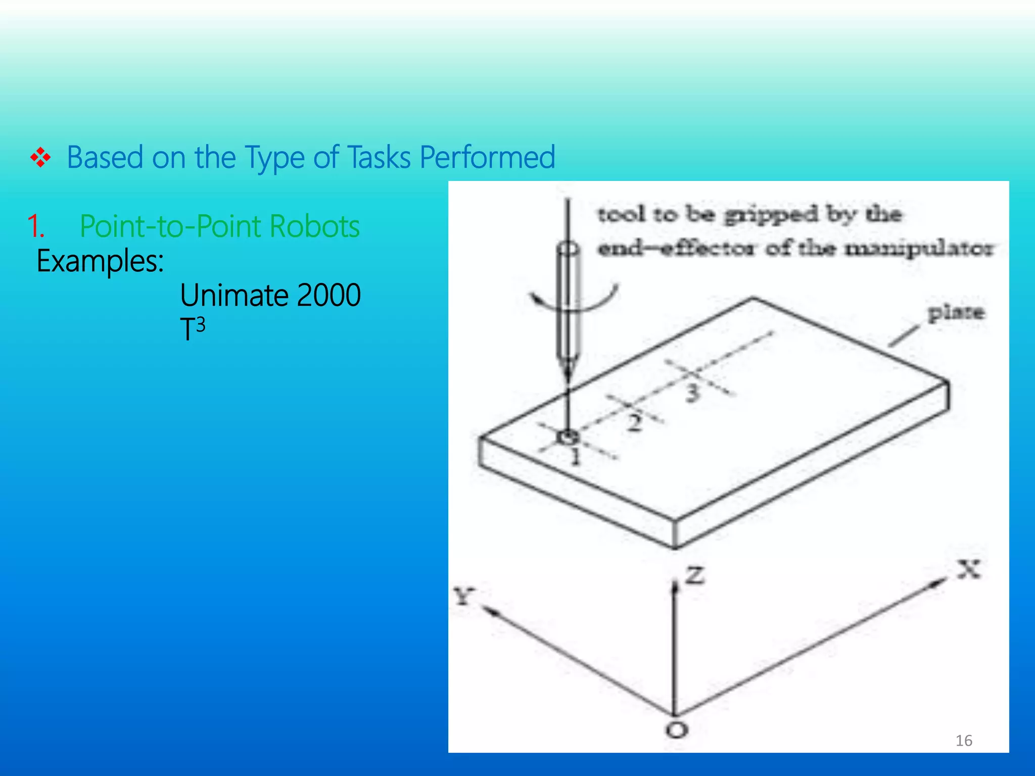 16
 Based on the Type of Tasks Performed
1. Point-to-Point Robots
Examples:
Unimate 2000
T3
 