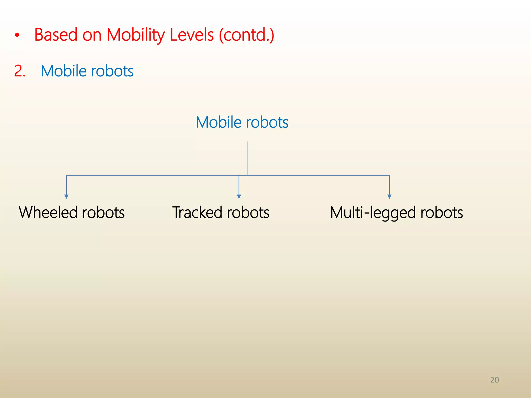 Robotics ppt | PPT | Free Download