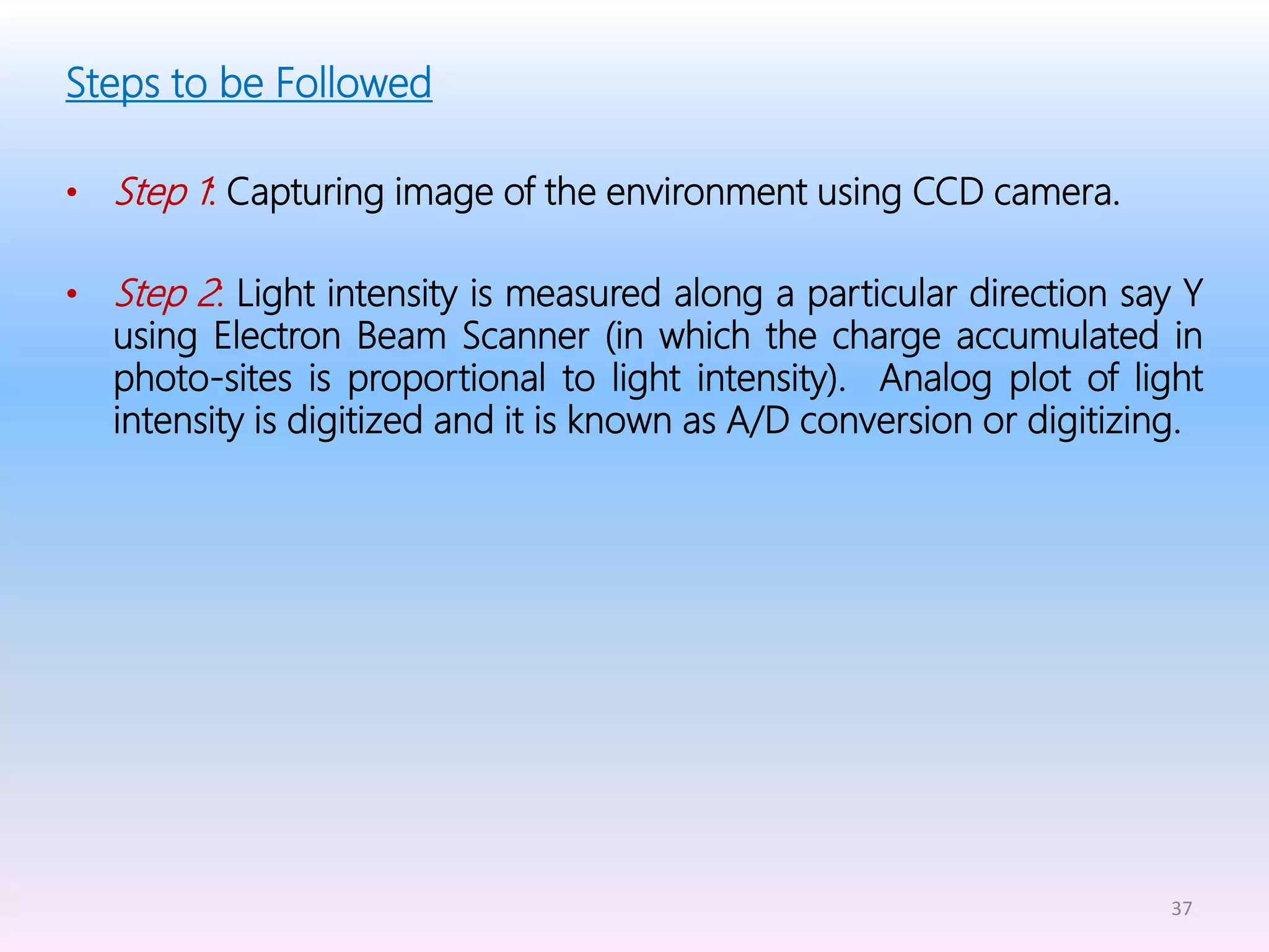 37
Steps to be Followed
• Step 1: Capturing image of the environment using CCD camera.
• Step 2: Light intensity is measured along a particular direction say Y
using Electron Beam Scanner (in which the charge accumulated in
photo-sites is proportional to light intensity). Analog plot of light
intensity is digitized and it is known as A/D conversion or digitizing.
 