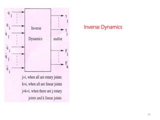Simple Inverse Dynamics Example Robotics ppt | PPTX