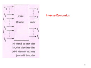 Inverse Dynamic Formula All About Robotics (pdf) | PDF