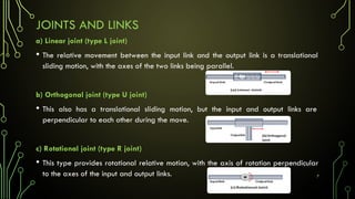 Parallel Link Joint ROBOTICS PPT.pdf