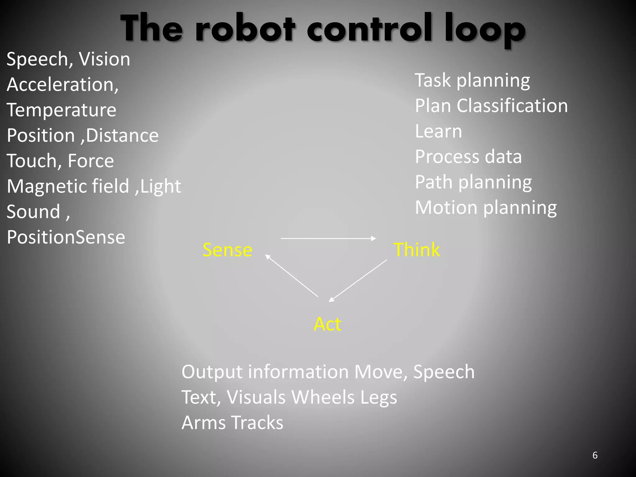 Robotics ppt | PPTX
