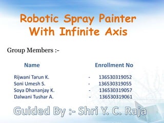 Robotic Spray Painter
With Infinite Axis
Group Members :-
Name Enrollment No
Rijwani Tarun K. - 136530319052
Soni Umesh S. - 136530319055
Soya Dhananjay K. - 136530319057
Dalwani Tushar A. - 136530319061
 