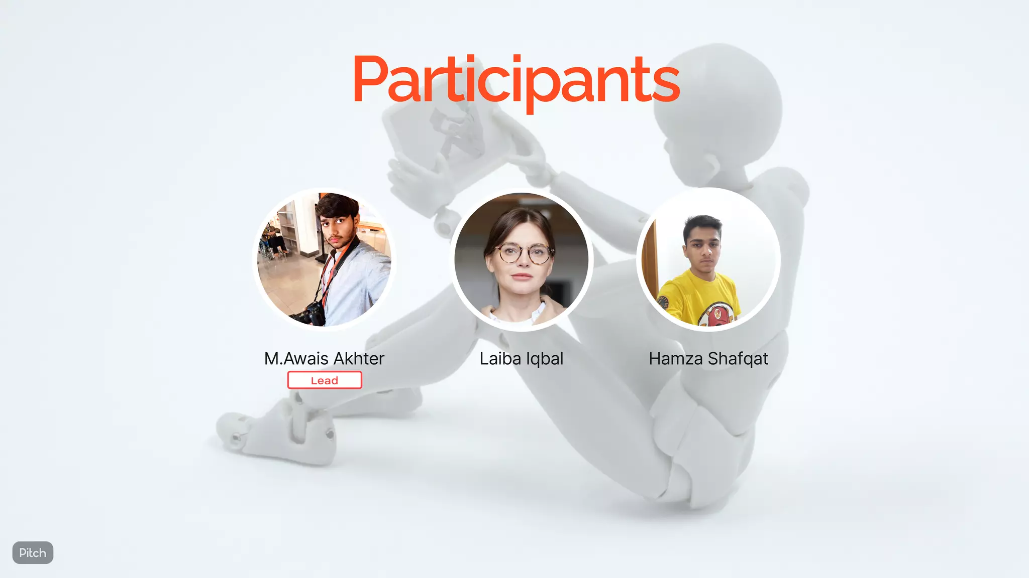 Participants
M.AwaisAkhter LaibaIqbal HamzaShafqat
Lead
 