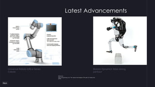 Universal Robots (UR) e-Series
Cobots
Boston Dynamics’ Atlas doing
parkour
Latest Advancements
References:
Yang, Guang-Zhong, et al. "Ten robotics technologies of the year
." Sci. Robot 4.26
(2019)
 