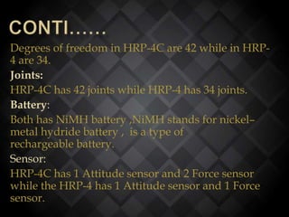 Degrees of freedom in HRP-4C are 42 while in HRP-
4 are 34.
Joints:
HRP-4C has 42 joints while HRP-4 has 34 joints.
Battery:
Both has NiMH battery ,NiMH stands for nickel–
metal hydride battery , is a type of
rechargeable battery.
Sensor:
HRP-4C has 1 Attitude sensor and 2 Force sensor
while the HRP-4 has 1 Attitude sensor and 1 Force
sensor.
 