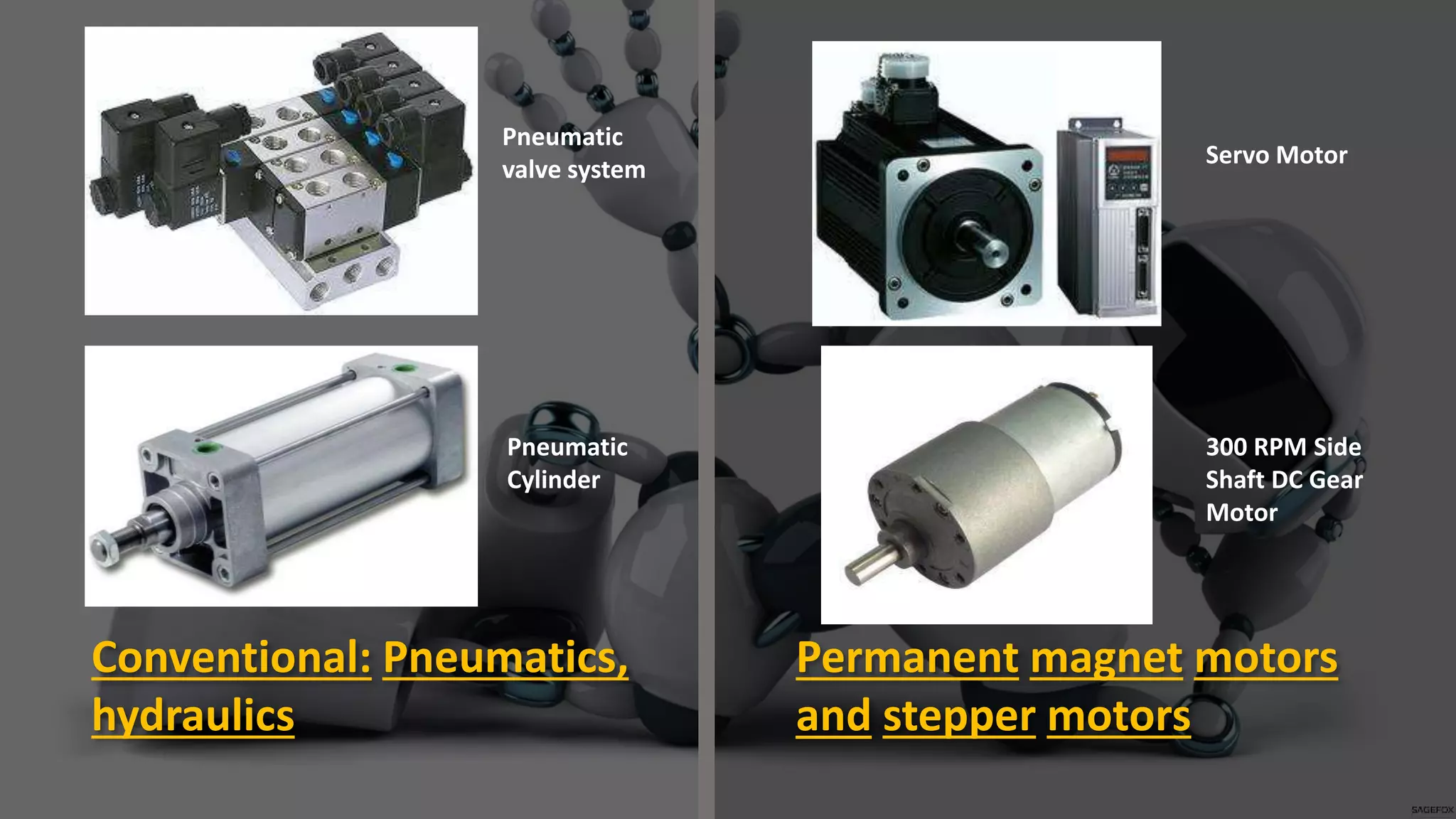 Conventional: Pneumatics,
hydraulics
Permanent magnet motors
and stepper motors
Pneumatic
valve system
Pneumatic
Cylinder
Servo Motor
300 RPM Side
Shaft DC Gear
Motor
 