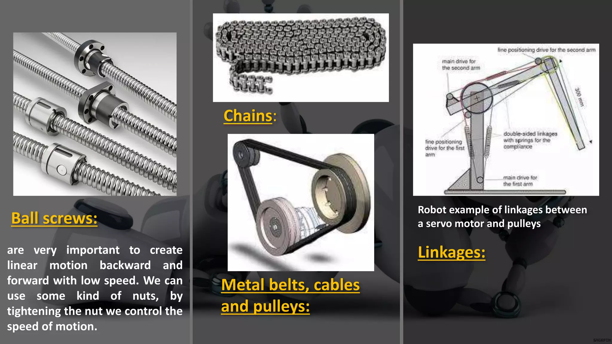 Chains:
Metal belts, cables
and pulleys:
Linkages:
Robot example of linkages between
a servo motor and pulleys
are very important to create
linear motion backward and
forward with low speed. We can
use some kind of nuts, by
tightening the nut we control the
speed of motion.
Ball screws:
 
