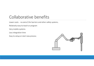 Collaborative benefits
Lower costs - no extra $ for barriers and other safety systems.
Relatively easy to teach or program
Very mobile systems
Less integration time
Easy to setup or start new process
 