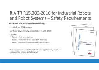 RIA TR R15.306-2016 for industrial Robots
and Robot Systems – Safety Requirements
Task-based Risk Assessment Methodology
Update from 2014 version
Methodology originally presented in R15.06-1999
Updates
◦ Table 2 – Risk level decision
◦ Table 3 – Hierarchy of risk reduction measures
◦ Table 5 – Minimum functional safety performance
Risk assessment needed for all robotics application, whether
collaborative or non-collaborative
 