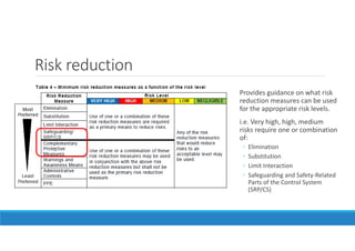 Risk reduction
Provides guidance on what risk
reduction measures can be used
for the appropriate risk levels.
i.e. Very high, high, medium
risks require one or combination
of:
◦ Elimination
◦ Substitution
◦ Limit Interaction
◦ Safeguarding and Safety-Related
Parts of the Control System
(SRP/CS)
 