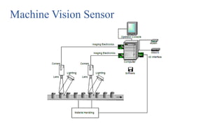 Robotics sensors | PPTX
