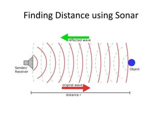 Finding Distance using Sonar
 