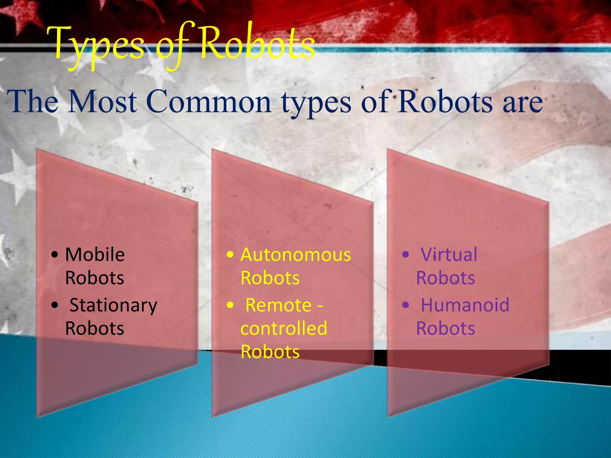Types of Robots
The Most Common types of Robots are
• Mobile
Robots
• Stationary
Robots
• Autonomous
Robots
• Remote -
controlled
Robots
• Virtual
Robots
• Humanoid
Robots
 