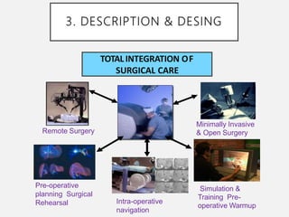 3. DESCRIPTION & DESING
Pre-operative
planning Surgical
Rehearsal
Minimally Invasive
& Open Surgery
Intra-operative
navigation
Remote Surgery
Simulation &
Training Pre-
operative Warmup
TOTALINTEGRATION OF
SURGICAL CARE
 