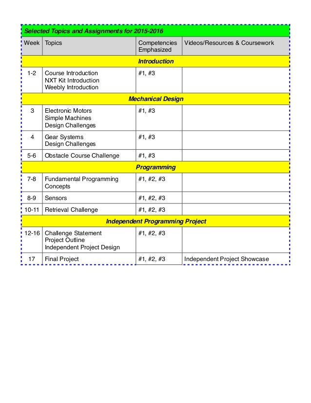 introduction to robotics course outline
