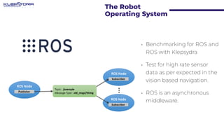 The Robot
Operating System
• Benchmarking for ROS and
ROS with Klepsydra
• Test for high rate sensor
data as per expected ...
