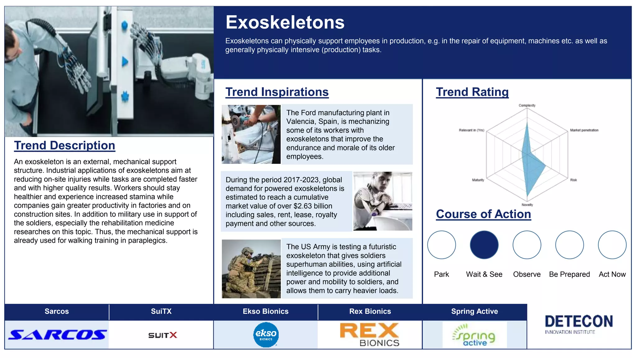 Trend Description
An exoskeleton is an external, mechanical support
structure. Industrial applications of exoskeletons aim at
reducing on-site injuries while tasks are completed faster
and with higher quality results. Workers should stay
healthier and experience increased stamina while
companies gain greater productivity in factories and on
construction sites. In addition to military use in support of
the soldiers, especially the rehabilitation medicine
researches on this topic. Thus, the mechanical support is
already used for walking training in paraplegics.
Exoskeletons
Trend Inspirations Trend Rating
Course of Action
Park Wait & See Observe Be Prepared Act Now
Exoskeletons can physically support employees in production, e.g. in the repair of equipment, machines etc. as well as
generally physically intensive (production) tasks.
The Ford manufacturing plant in
Valencia, Spain, is mechanizing
some of its workers with
exoskeletons that improve the
endurance and morale of its older
employees.
The US Army is testing a futuristic
exoskeleton that gives soldiers
superhuman abilities, using artificial
intelligence to provide additional
power and mobility to soldiers, and
allows them to carry heavier loads.
During the period 2017-2023, global
demand for powered exoskeletons is
estimated to reach a cumulative
market value of over $2.63 billion
including sales, rent, lease, royalty
payment and other sources.
Sarcos SuiTX Ekso Bionics Rex Bionics Spring Active
 