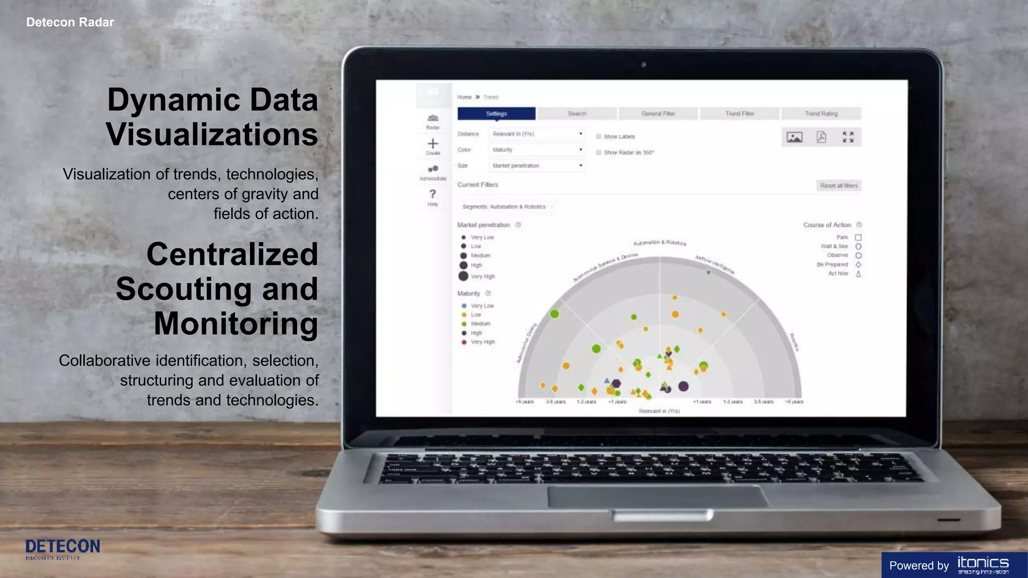13 detecon-radar.com
Dynamic Data
Visualizations
Visualization of trends, technologies,
centers of gravity and
fields of action.
Detecon Radar
Collaborative identification, selection,
structuring and evaluation of
trends and technologies.
Centralized
Scouting and
Monitoring
Powered by
 