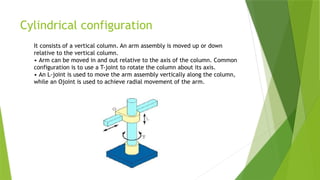 Robotics introductin and types of joints.pptx