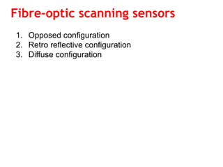 Fibre-optic scanning sensors
1. Opposed configuration
2. Retro reflective configuration
3. Diffuse configuration
 