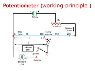 Potentiometer (working principle )
 