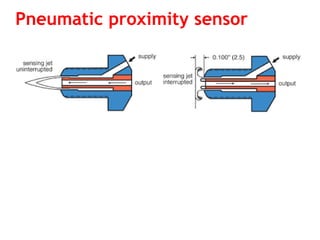 Pneumatic proximity sensor
 