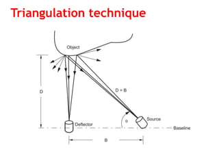 Triangulation technique
 