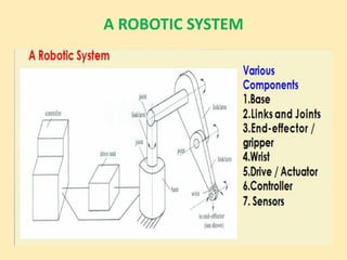 A ROBOTIC SYSTEM
 