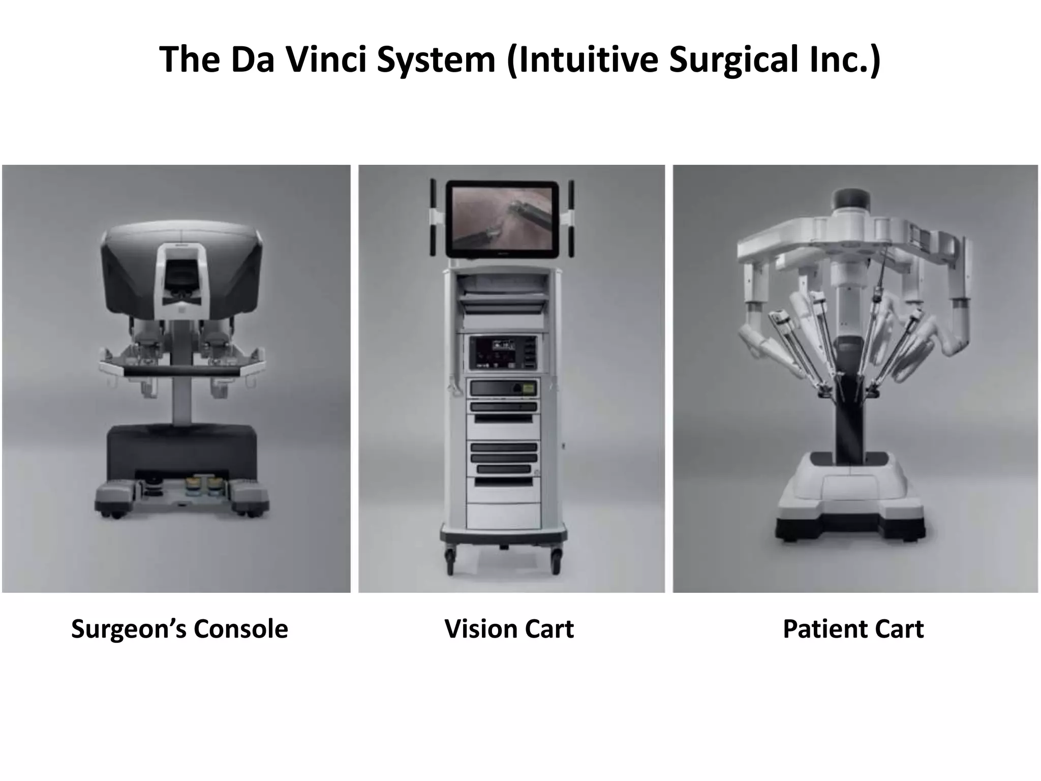 The Da Vinci System (Intuitive Surgical Inc.)
Surgeon’s Console Vision Cart Patient Cart
 