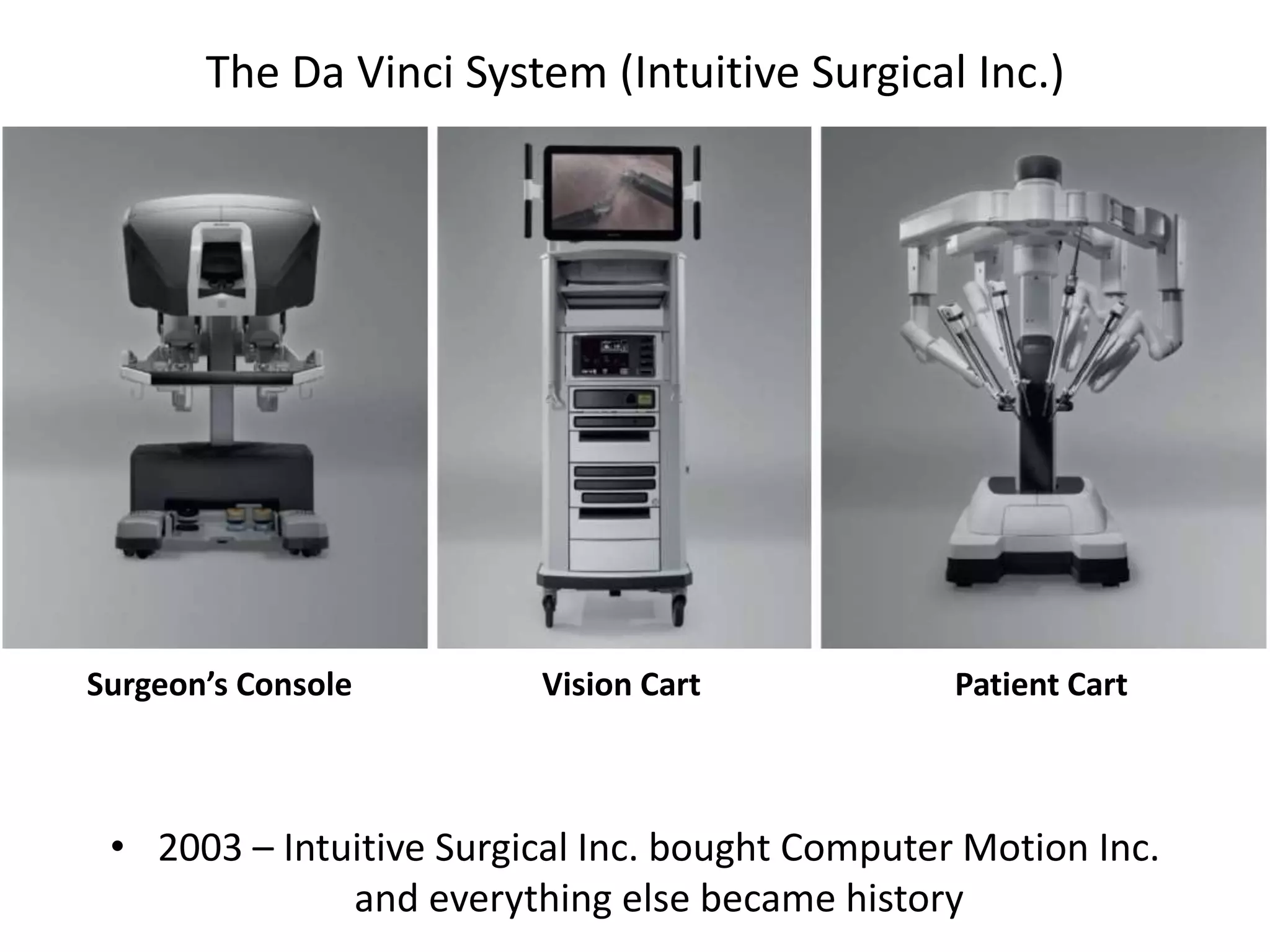 The Da Vinci System (Intuitive Surgical Inc.)
• 2003 – Intuitive Surgical Inc. bought Computer Motion Inc.
and everything else became history
Surgeon’s Console Vision Cart Patient Cart
 