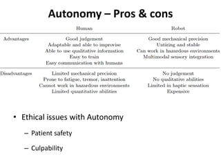 Autonomy – Pros & cons
• Ethical issues with Autonomy
– Patient safety
– Culpability
 