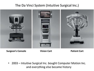 The Da Vinci System (Intuitive Surgical Inc.)
• 2003 – Intuitive Surgical Inc. bought Computer Motion Inc.
and everything else became history
Surgeon’s Console Vision Cart Patient Cart
 