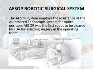 Robotic surgery animation