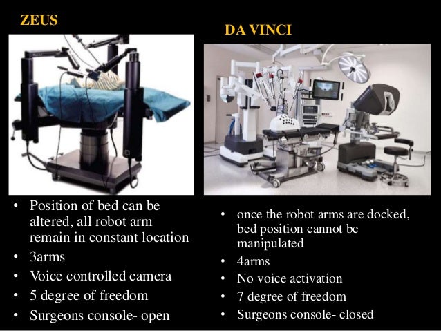 aesop robotic surgical system