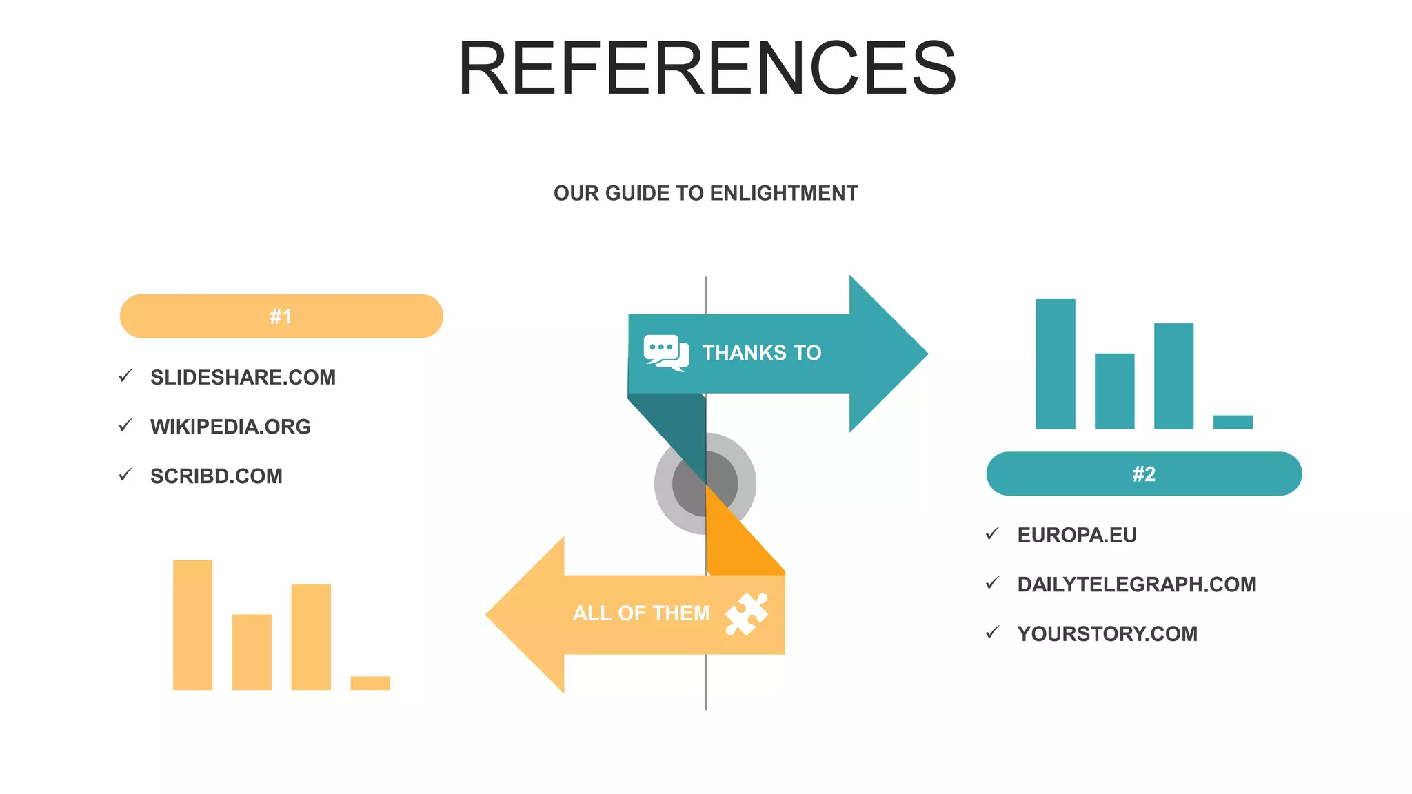 REFERENCES
OUR GUIDE TO ENLIGHTMENT
 EUROPA.EU
 DAILYTELEGRAPH.COM
 YOURSTORY.COM
#2
 SLIDESHARE.COM
 WIKIPEDIA.ORG
 SCRIBD.COM
#1
THANKS TO
ALL OF THEM
 