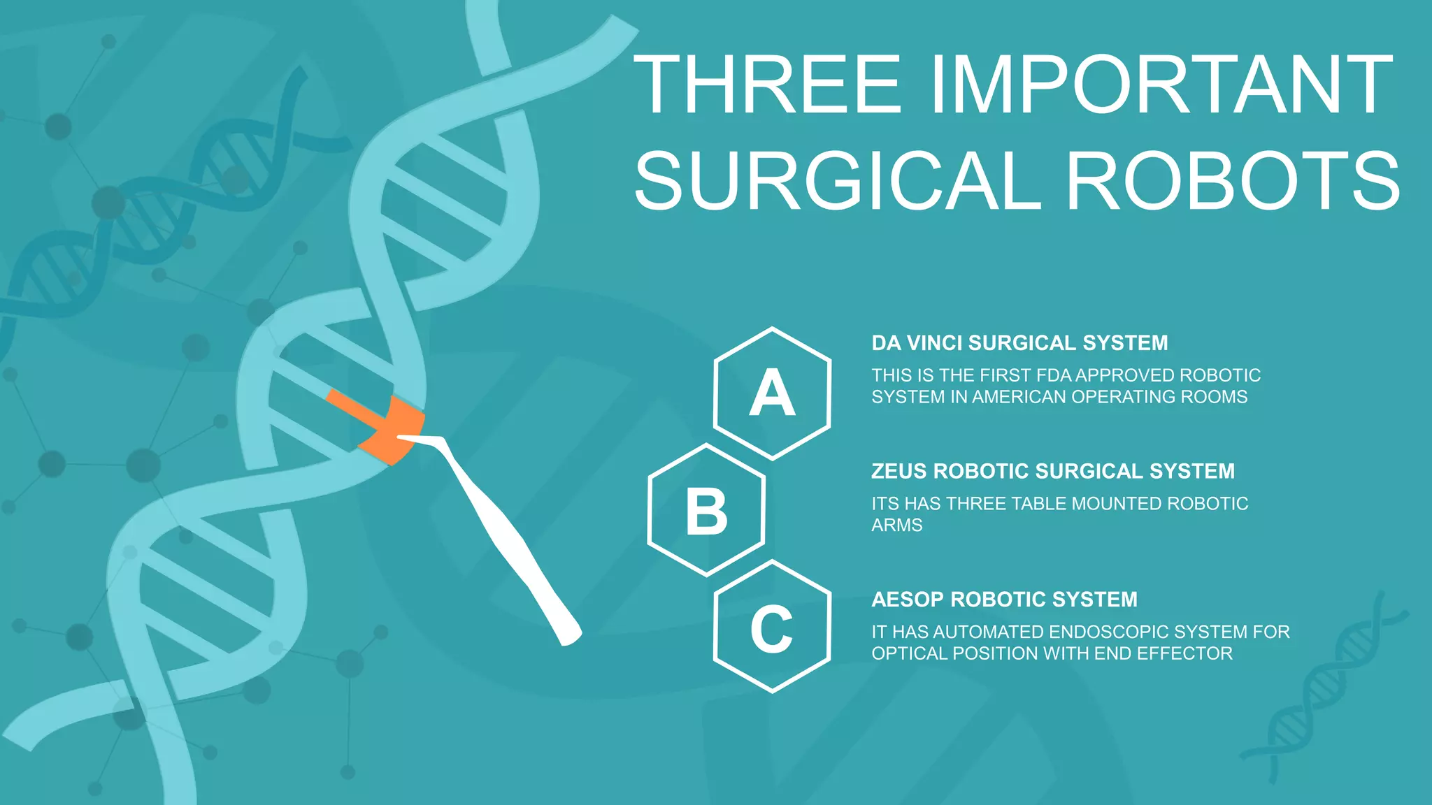 THREE IMPORTANT
SURGICAL ROBOTS
THIS IS THE FIRST FDA APPROVED ROBOTIC
SYSTEM IN AMERICAN OPERATING ROOMS
DA VINCI SURGICAL SYSTEM
ITS HAS THREE TABLE MOUNTED ROBOTIC
ARMS
ZEUS ROBOTIC SURGICAL SYSTEM
IT HAS AUTOMATED ENDOSCOPIC SYSTEM FOR
OPTICAL POSITION WITH END EFFECTOR
AESOP ROBOTIC SYSTEM
A
B
C
 